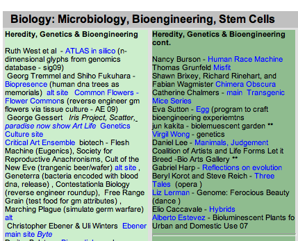 Bio_infarts